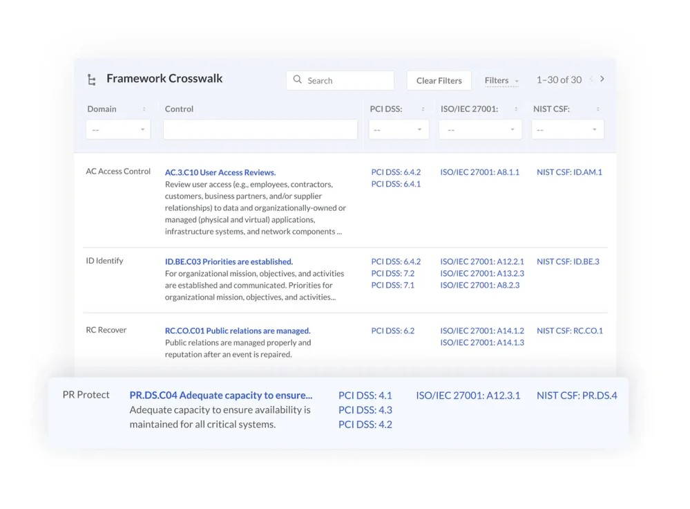 AuditBoard Compliance Management