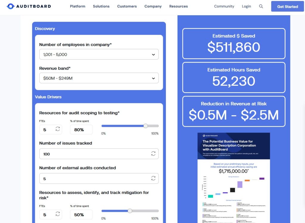 AuditBoard Pricing