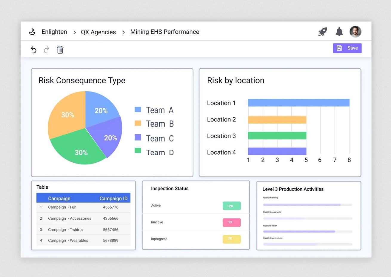 Axonator Compliance Platform