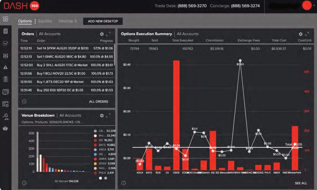 DASH FINRA Compliance Tool