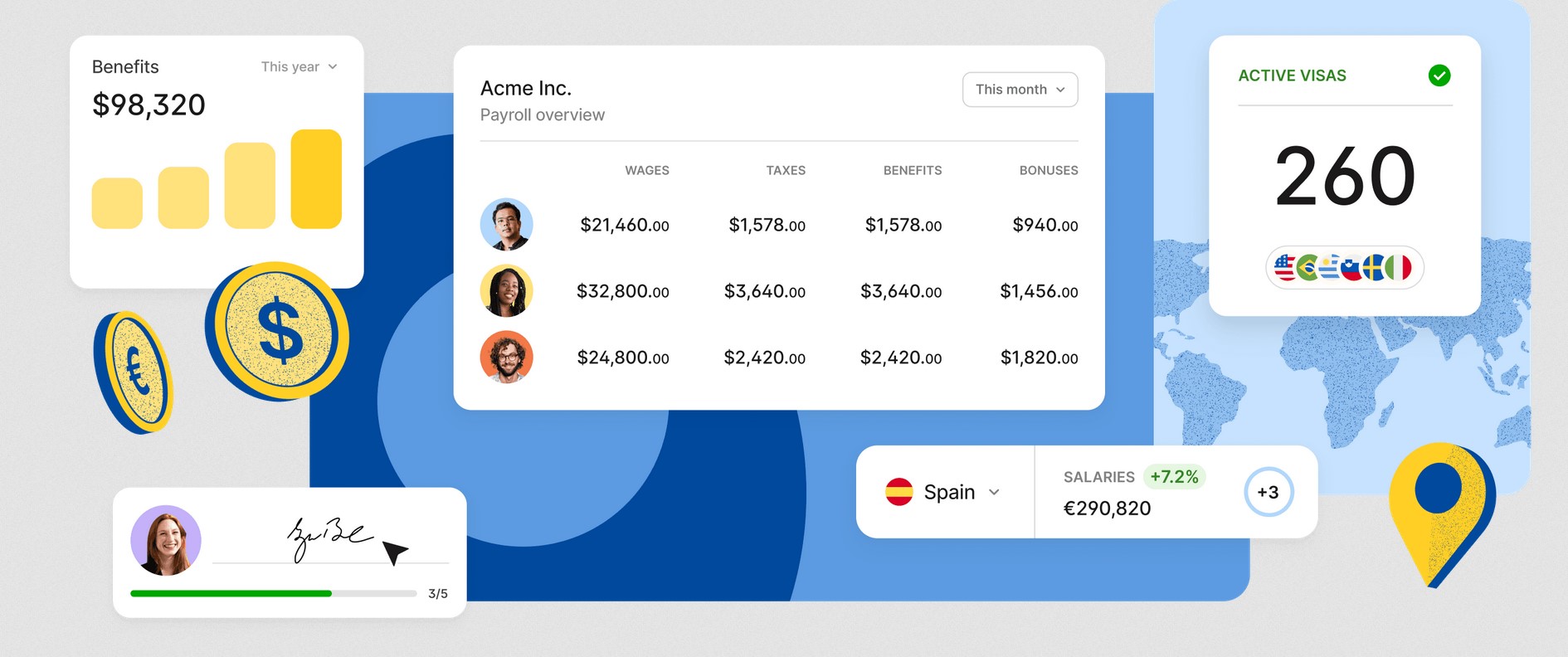 Hr Compliance Software Buyer S Guide