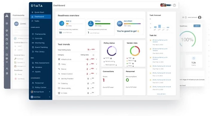 Drata Automated Compliance Frameworks