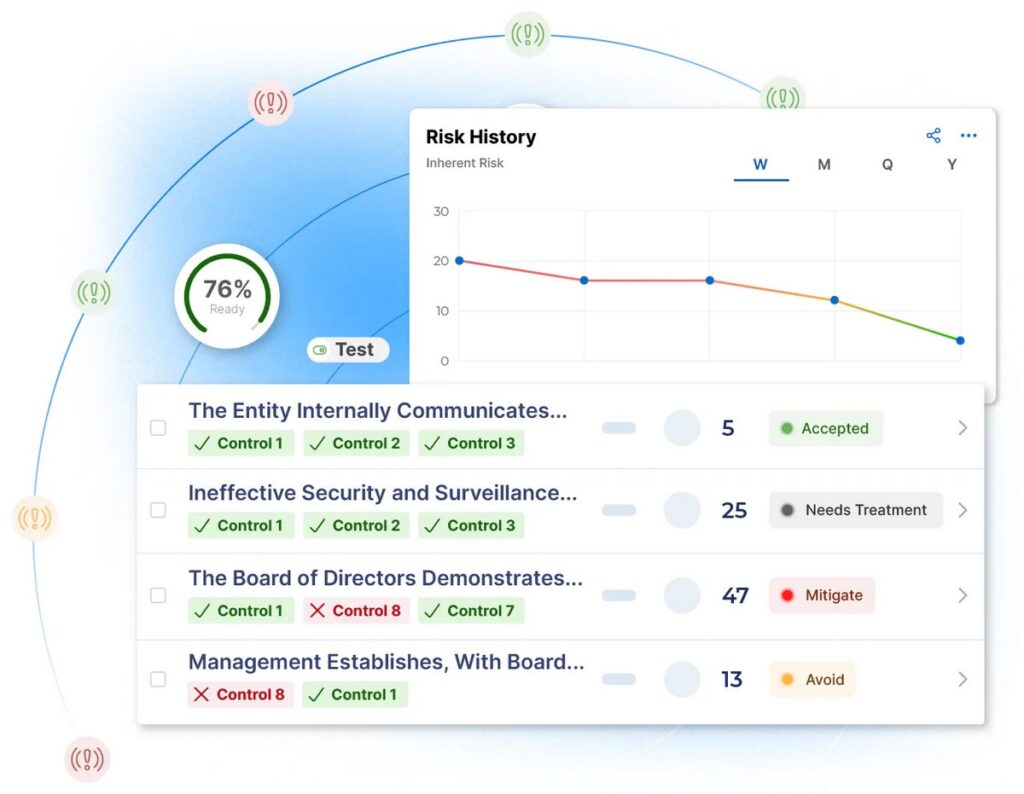 Drata Risk Management Tool