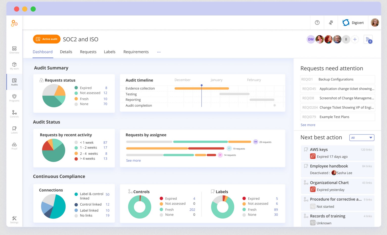 Hyperproof Automated Compliance IT Audit