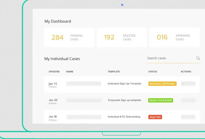 KYC-Chain