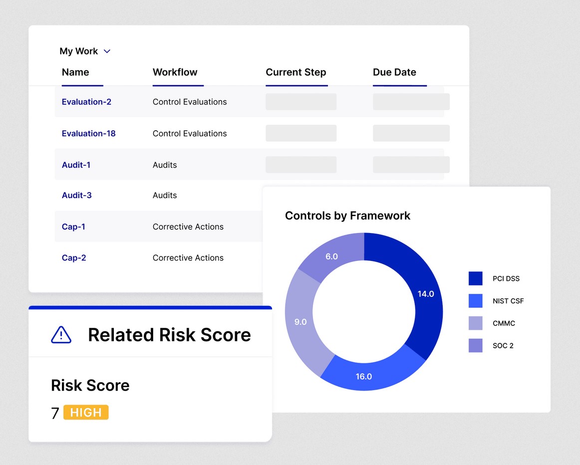 LogicGate Audit Risk Management Software