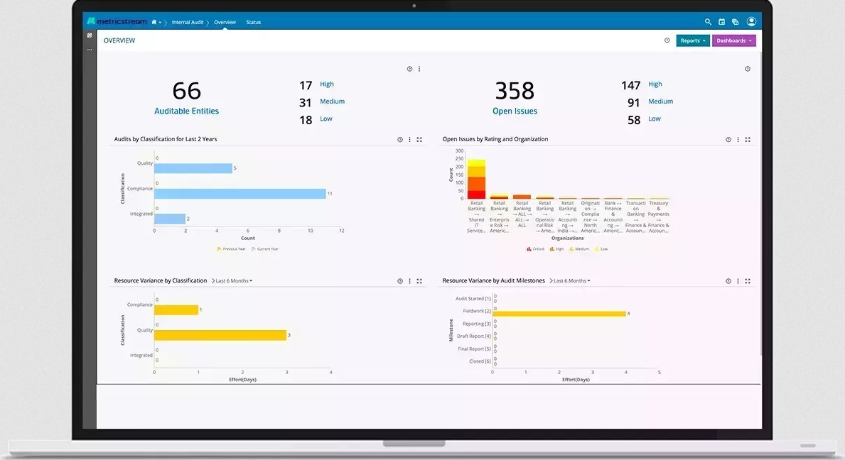 MetricStream IT Internal Audit