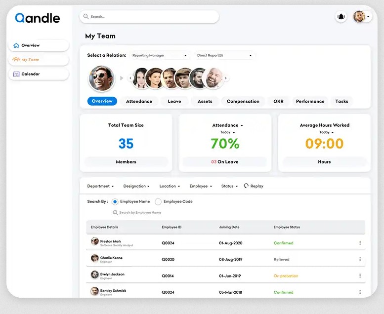 Qandle HR Compliance Platform