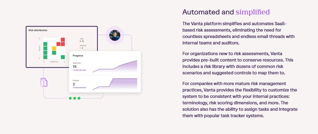 Vanta Risk Matrix Vanta Review - Is This the Ultimate Compliance Platform?