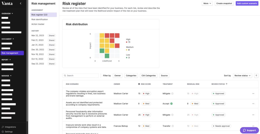 Vanta Risk Register