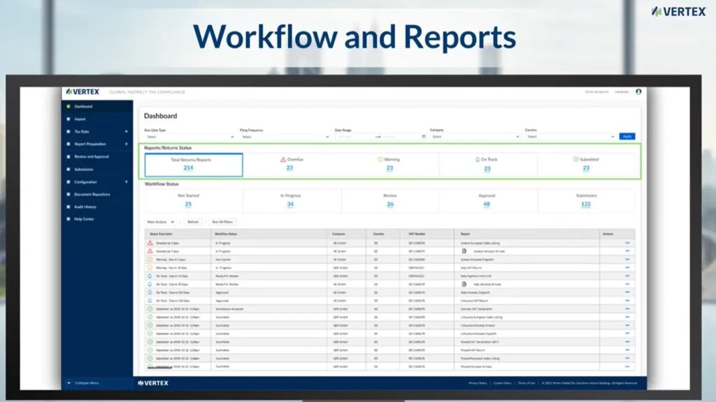 Vertex Tax Compliance