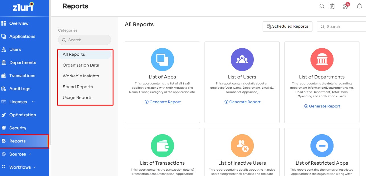 Zluri SaaS Management Reports Dashboard