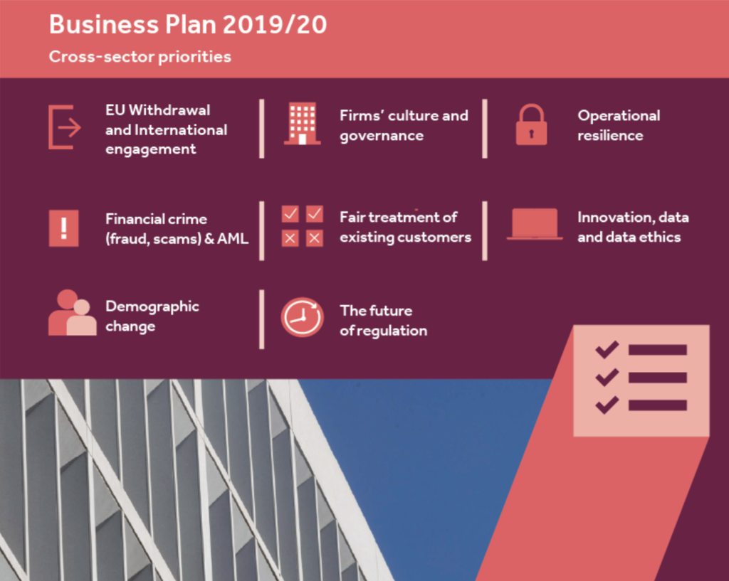 Life Beyond Brexit Key Aspects From The Fca S Business Plan Planet Compliance