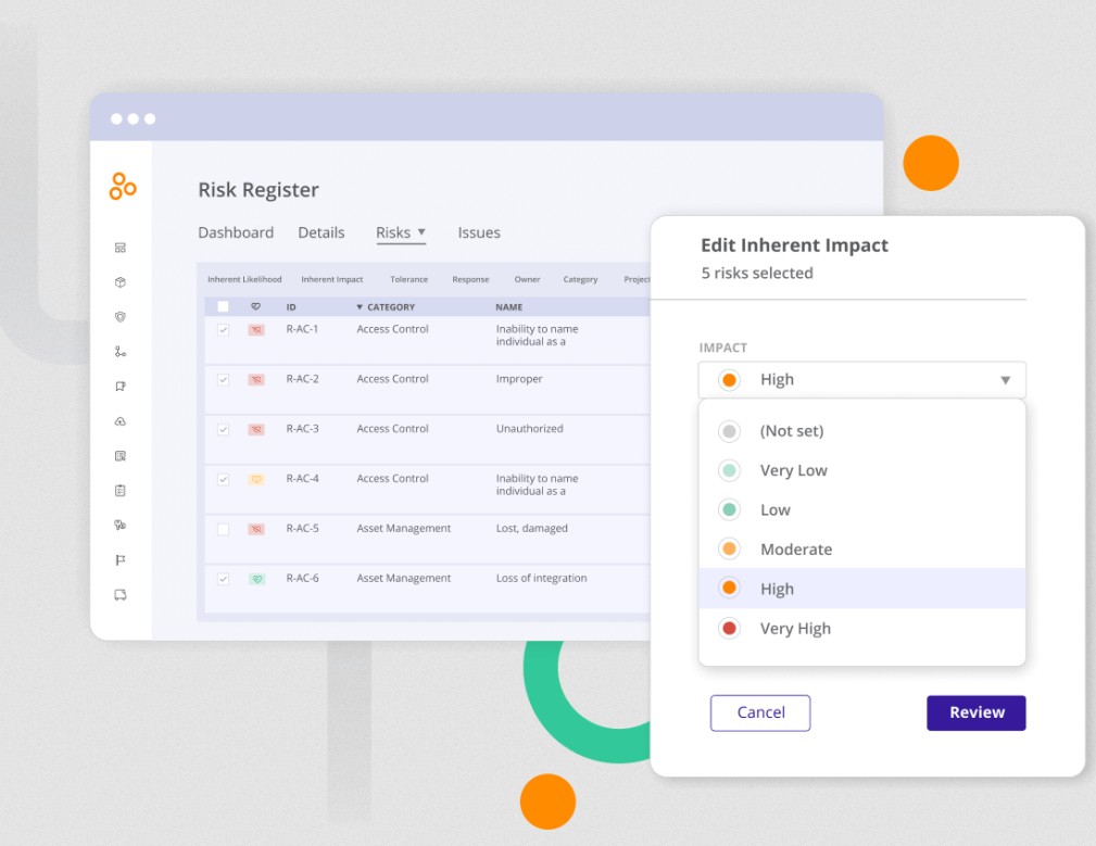 Hyperproof Risk Register.