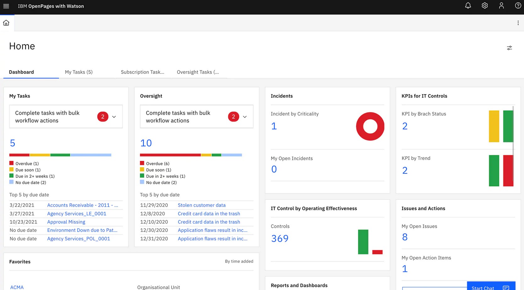 IBM Open Pages with Watson.
