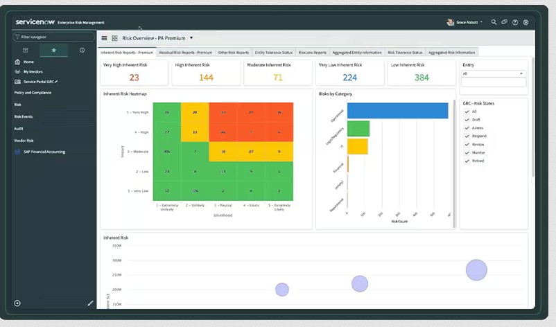 ServiceNow GRC platform.