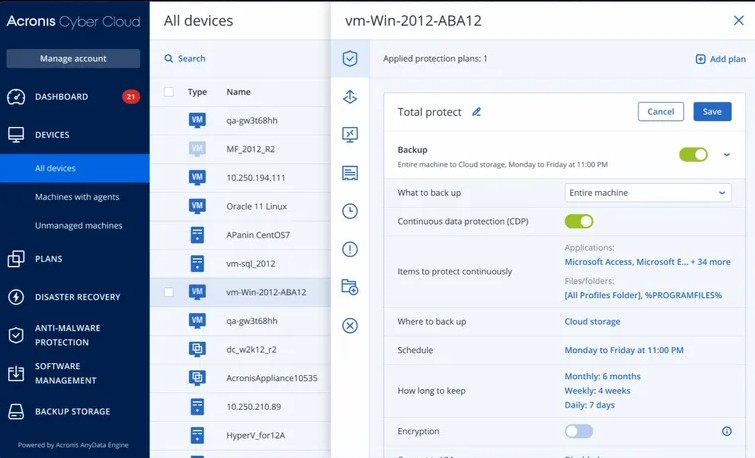 Acronis Cyber Cloud Dashboard.