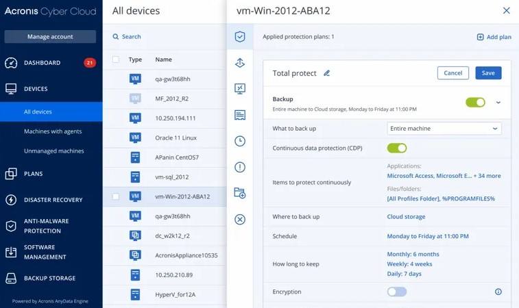 Acronis Cybercloud Dashboard