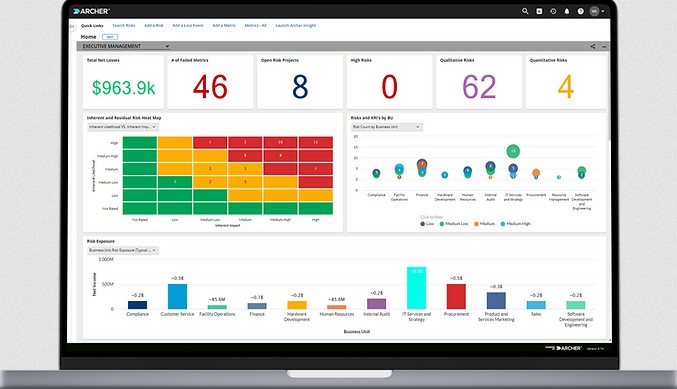 Archer Enterprise Risk Management Software showing the executive management risk overview screen.