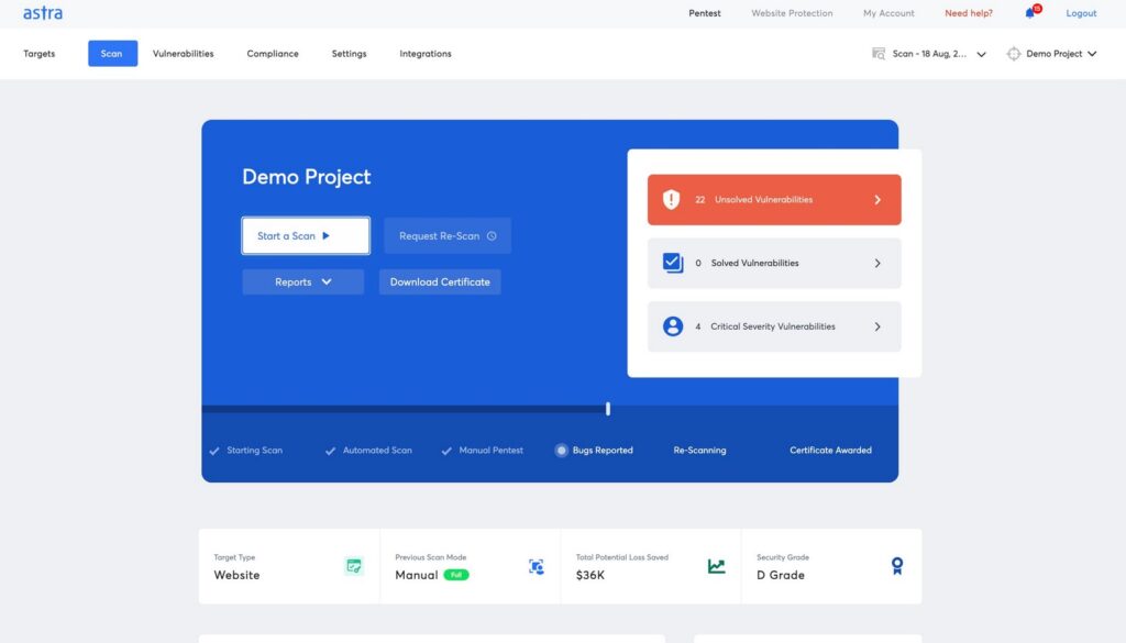 Astra Penetration Testing Dashboard