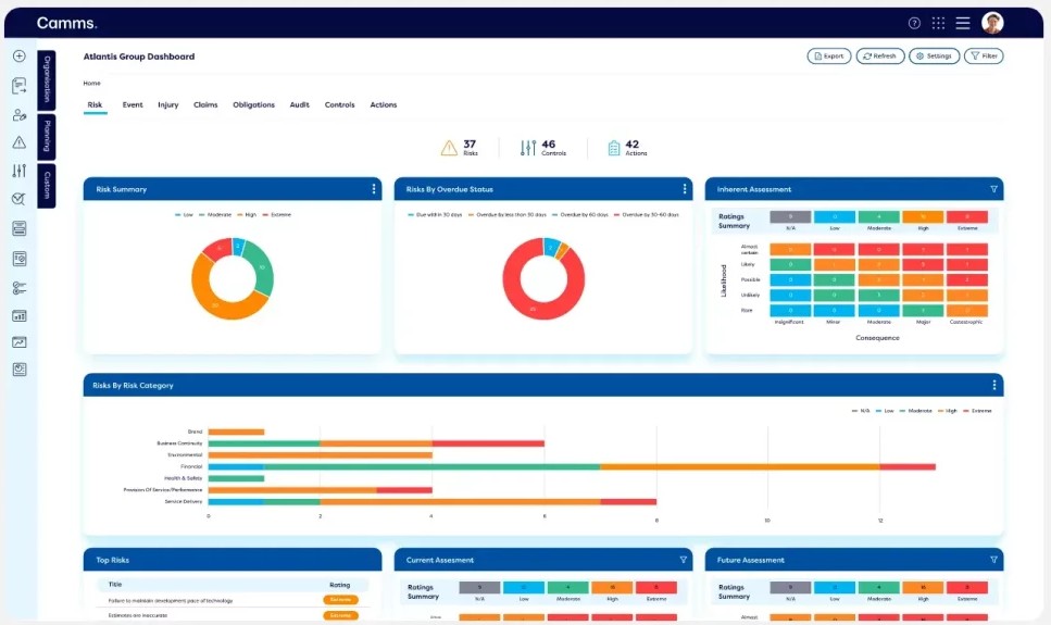Camms Enterprise Risk Management Software - risk overview.