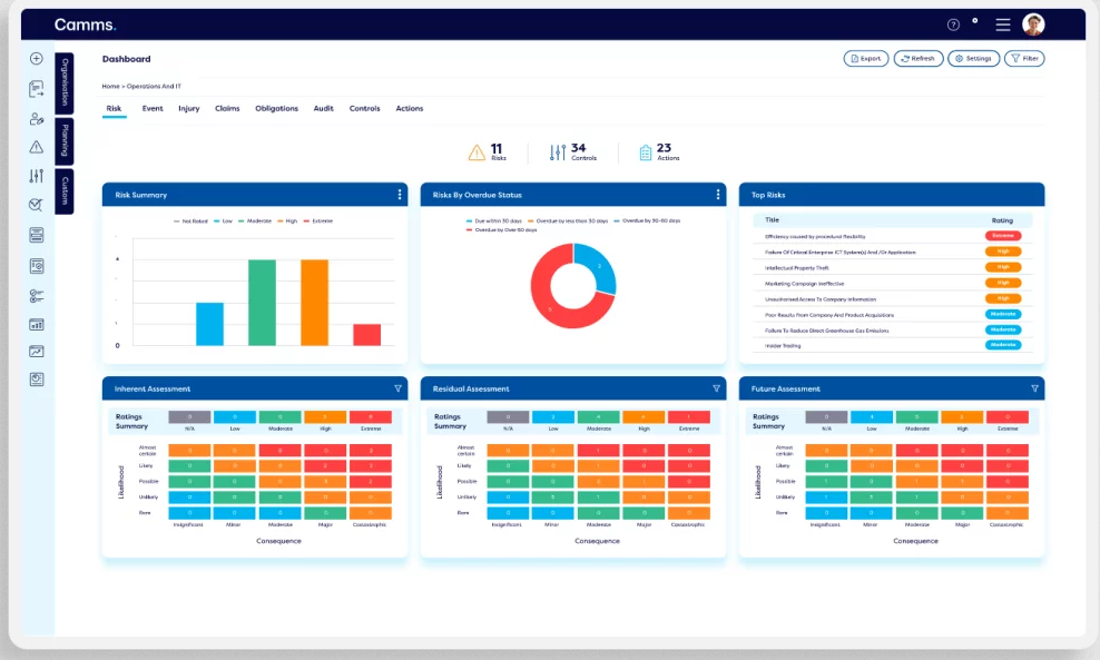 Camms Enterprise Risk Management Software