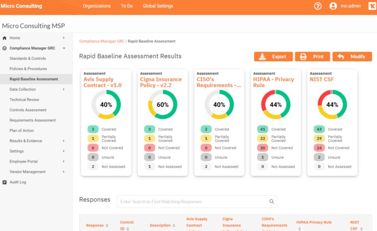 ComplianceManager GRC - Compliance Management Dashboard.