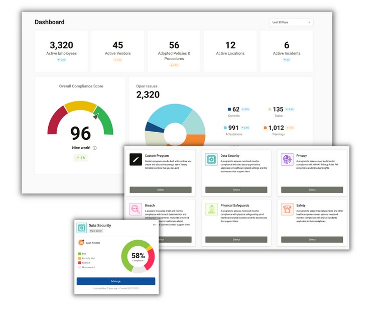 Compliancy Group Compliance Management Platform