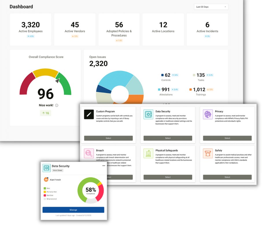 CompliancyGroup Compliance Dashboard.