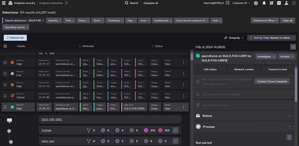 CrowdStrike PenTest