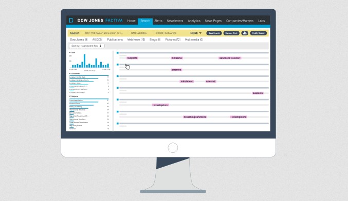 Dow Jones Risk and Compliance Software