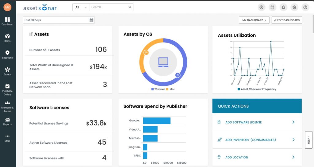EZO AssetSonar ITAM Software - showing IT Asset overview screen.