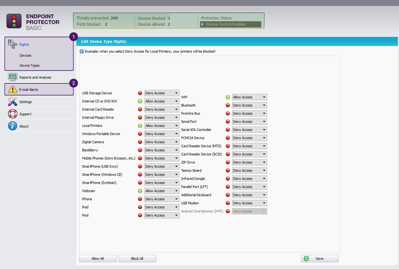 Endpoint Protector DLP Dashboard.