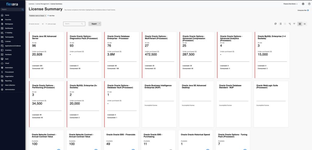 Flexera License Summary Dashboard.