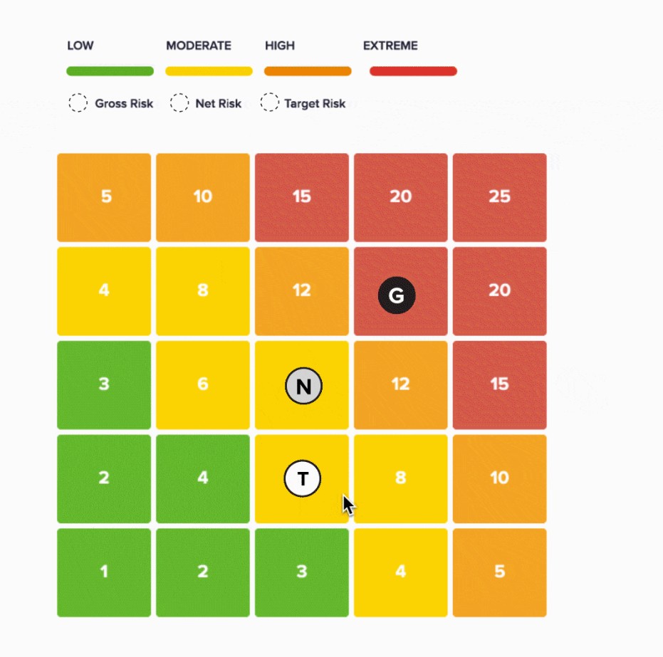 GOAT Risk - Risk Management Platform.