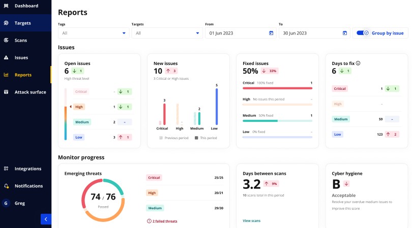 Intruder Automated Pentration Testing Dashboard.