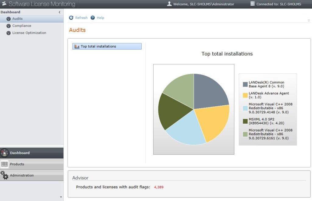 Ivanti Endpoint Manager SLM Console