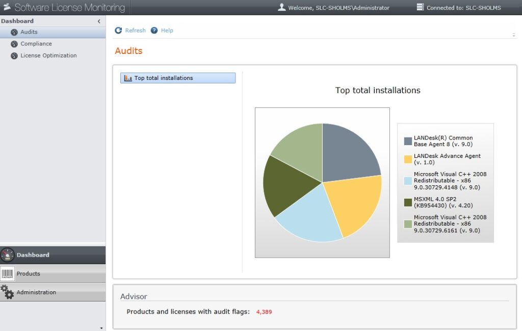 Ivanti SLM IT Asset Management software.