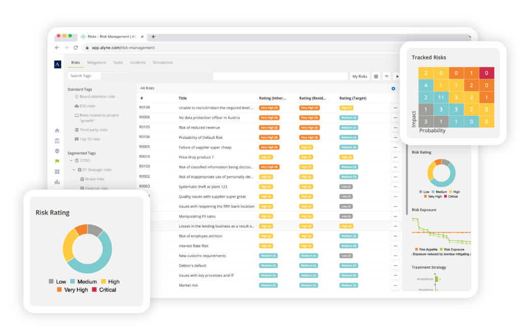 Mitratech Alyne Compliance Management Platform