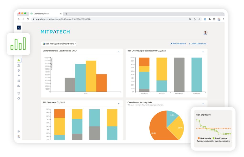 Mitratech Alyne Product