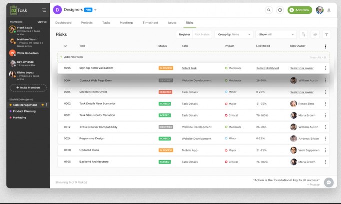 NTask Risk Management Sofware Platform.