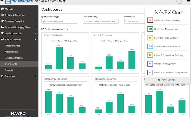 Navex One platform showing a dashboard for ESG risk.