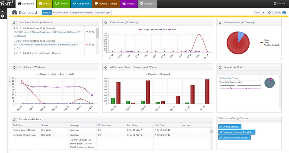 Netwrix Change Tracker.