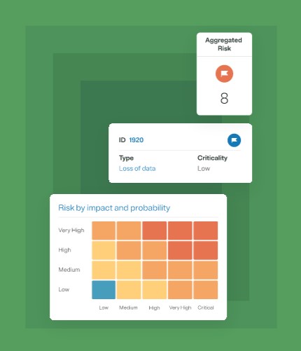 OneTrust Enterprise Risk Management Software