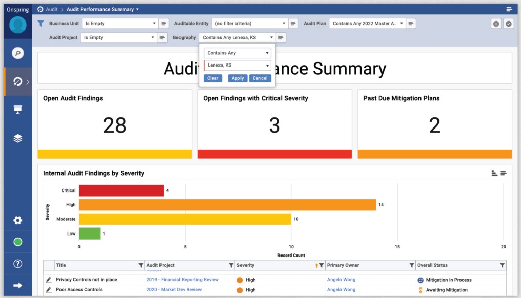 Onspring Audit Software - Internal Audit Dashboard.