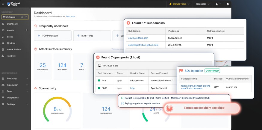 Pentest Tools Dashboard.
