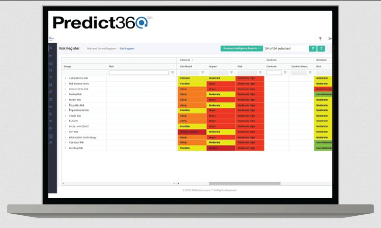 Predict360 Risk Management Software - Risk Register Dashboard.