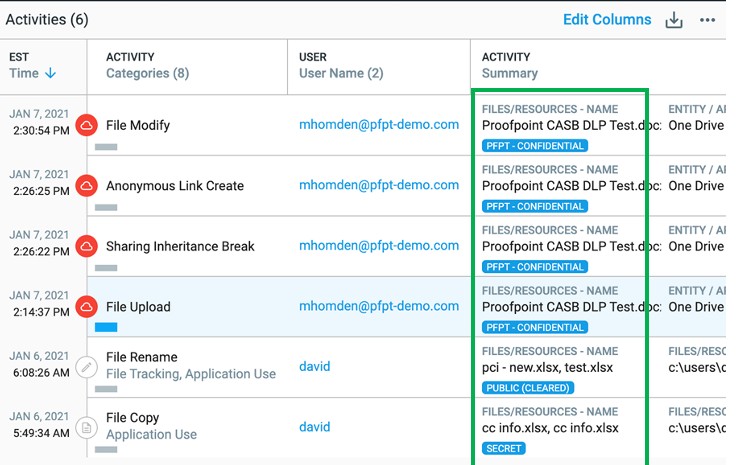 Proofpoint DLP process in action.