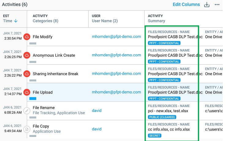 Proofpoint Enterprise DLP