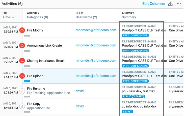 Proofpoint Enterprise DLP